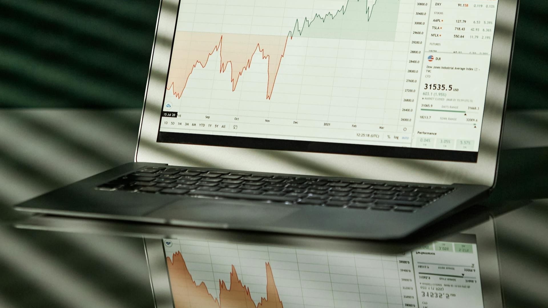 Wyniki wyszukiwania w 2024 roku – jak bardzo były zmienne